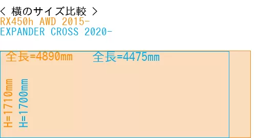 #RX450h AWD 2015- + EXPANDER CROSS 2020-